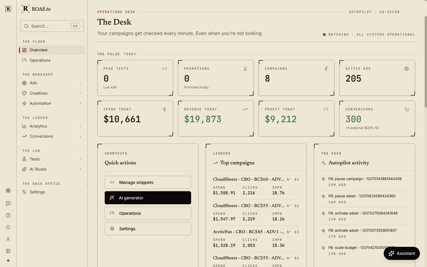 The ROAS.to Operations Desk — today's spend, revenue, profit, conversions, top campaigns, and the autopilot activity feed
